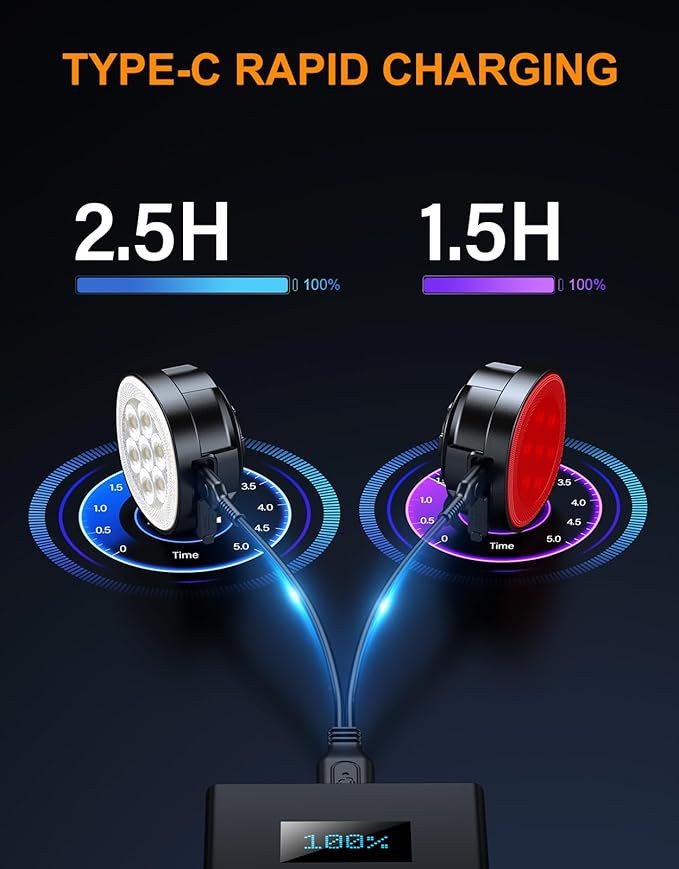 Bike Lights, [8+12 Modes & USB Rechargeable] Ultra Bright LED Bike Lights for Night Riding Front and Back Flashlight, IP65 Waterproof Bicycle Headlight and Tail Light Set for Cycling