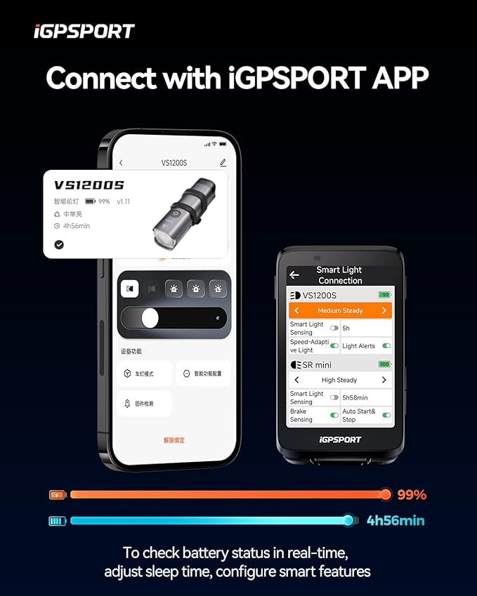 iGPSPORT Smart Bike Light, 500/800/1200 Lumens Bright Bicycle Headlight for Night Riding Cycling Rechargeable Waterproof