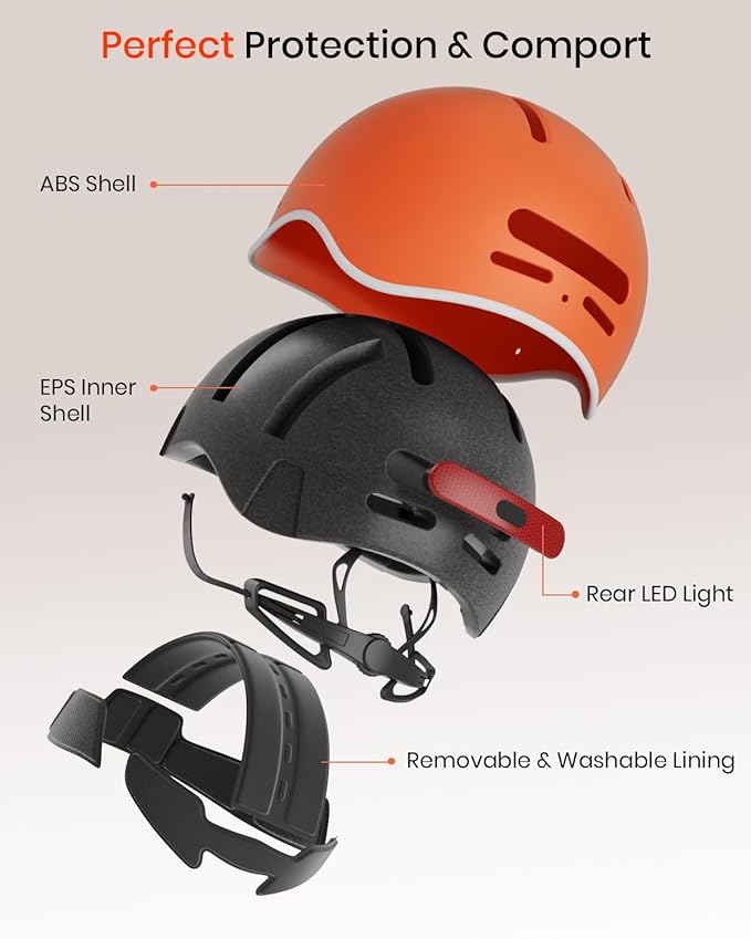 Bike Helmet for Adult: Bicyle Helmet with EPS Foam Interior for Men & Women, Adjustable Cycling Helmet with LED Light Safety Certified for Commuting