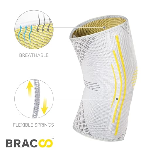 Bracoo 2 Pack Knee Compression Sleeves for Men and Women – Knee Support Brace for Running, Workout, Pain Relief, Meniscus Tear, Arthritis, Joint Recovery, Sports Injury, KE92