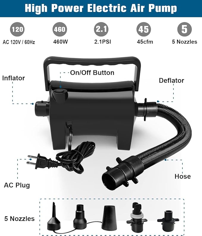 Electric Air Pump Portable 460W Quick-Fill Air Pump Air Flow 45CFM 2.1PSI with Hose 5 Nozzles 120V AC Inflator Deflator Pump for Air Mattress Air Bed Inflatable Cushion Boat Swimming Ring