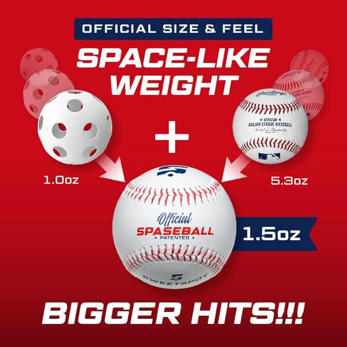 SweetSpot Plastic Bat and Ball Combo Set | Backyard Baseball Set for Youth, Kids, Teens, and Adults