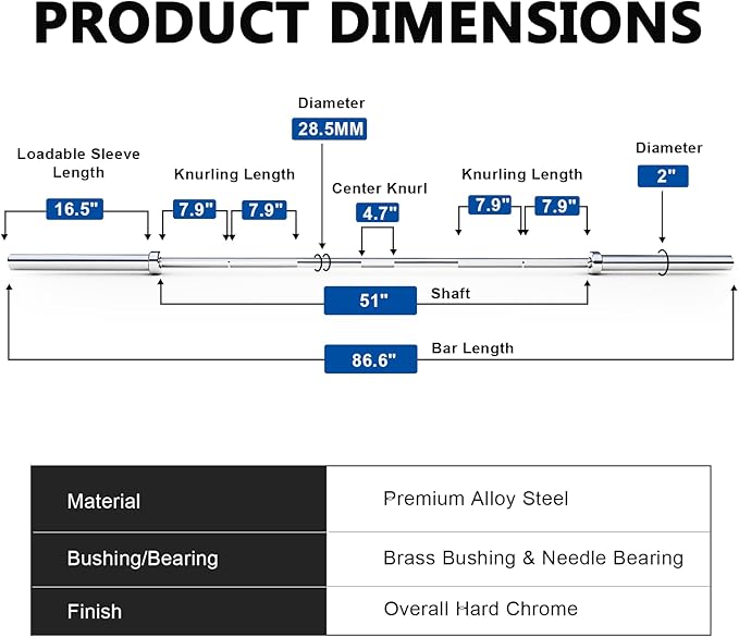 LIONSCOOL 7FT Olympic Barbell for Weightlifting, Power Lifting, 2 Inch Strength Training Bar for Squats, Deadlifts, Presses, Rows, Curls - 700lbs/1000lbs/1500lbs Capacity