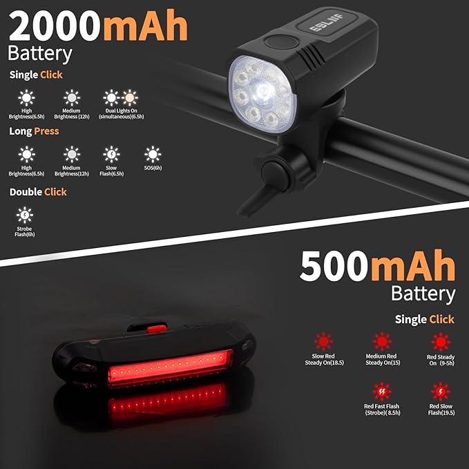Bike Light for Night Riding, 2000LM/1000LM Bicycle Headlight & Taillight, Multiple Modes,3000mAh/2000mAh USB C Rechargeable Waterproof LED Bright Bike Headlights for Cyclists and Commuters