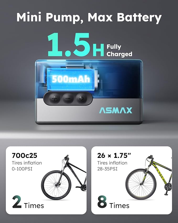 T30 Mini Bike Pump, 16s Fast Inflate Electric Bike Pump with Gauge, 120PSI Portable Bicycle Tire Pump with Presta and Schrader Valve for Road Bikes, MTB, E-Bike, Motorcycles, Balls