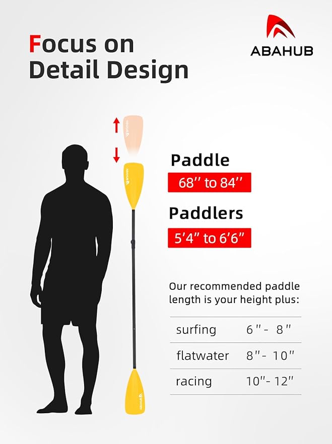 Abahub SUP Paddle - 3 Piece Adjustable Paddles - Lightweight Stand-up Paddle Oars for Paddleboard, Adjustable Aluminum Alloy Shaft 68" - 84", Black/Blue/Green/Orange/Red/Yellow Plastic Nylon Blade