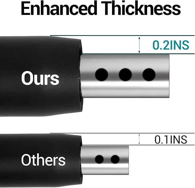 Weekly Chest Arm Training Plan Included – 2025 Upgraded 9 Resistance Levels (20-140LBS) Adjustable Twister Trainer with 4 Springs & Workout Poster, Arm Workout for Men