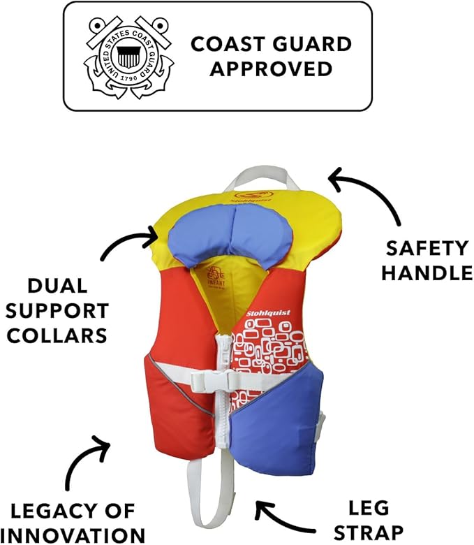 Stohlquist Infant Life Jacket, US Coast Guard Approved, Type II Life Vest (20-30 lbs) for Babies and Toddlers, Support Collar with Grab Handle, PFD for Pools, Lakes and Boating