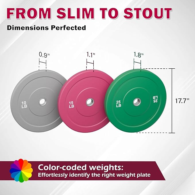 PB01 7FT Olympic Barbell, Weight Bar with Knurled Grip, 1000lb Capacity Strength Training Deadlift Bar for Squat, Weightlifting, Bench Press, Fits 2-inch Standard Weight Plates