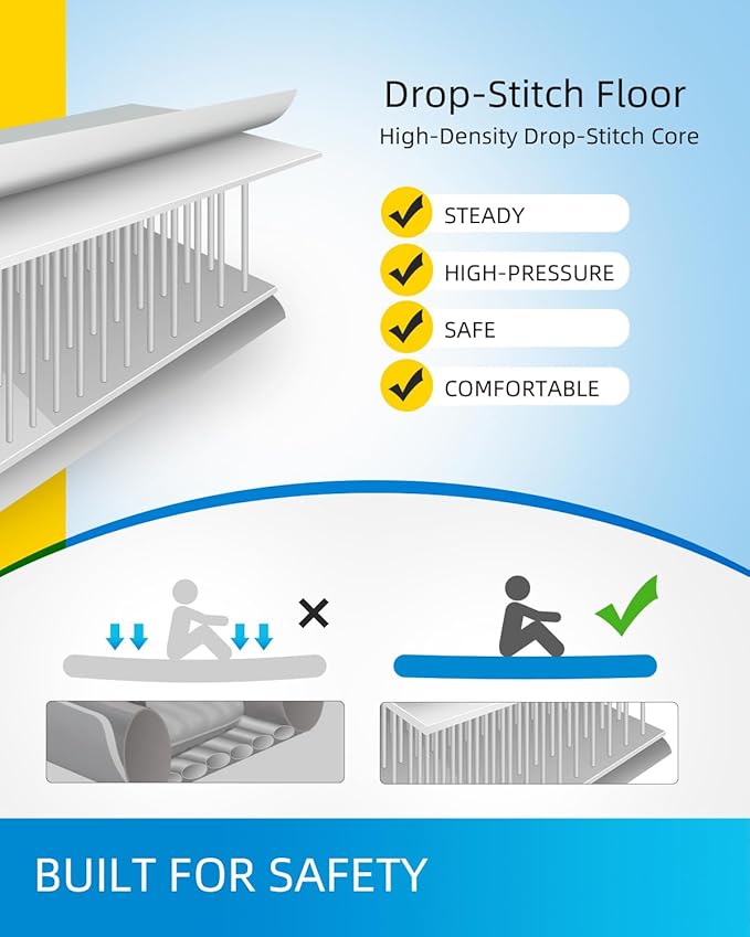 OCEANBROAD Inflatable Sit-in Kayak, 1 Person/2 Person Blow Up Kayak for Adults with Paddle, Kayak Seat, Pedal, Hand Pump and Bag, Blue/Sky Blue