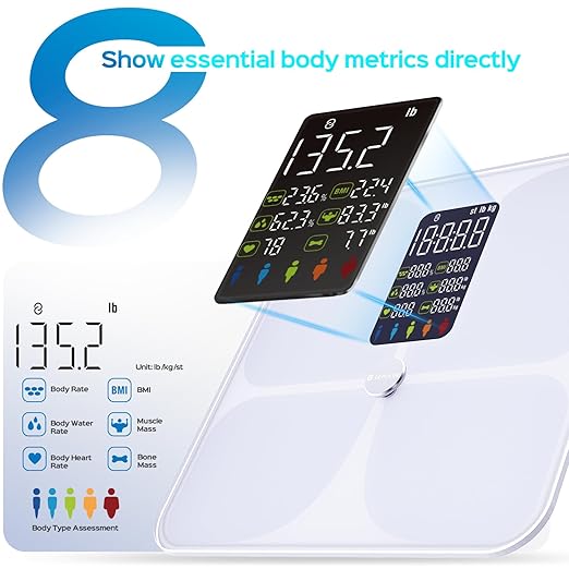 Lepulse Body Fat Scale for Body Weight, 4.68” Large Display with Trend Smart Weight Scale with BMI, Body Fat, Muscle Mass, Heart Rate, Upgraded 20 Body Composition Scale with App, Bathroom Scale White