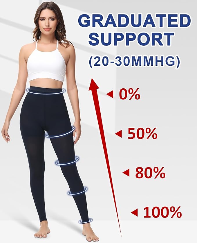 beister Medical Compression Pantyhose for Women & Men, 20-30mmHg Graduated Support Tights, Opaque Footless Waist High Compression Stockings & Leggings for Varicose Veins, Edema, Flight, DVT