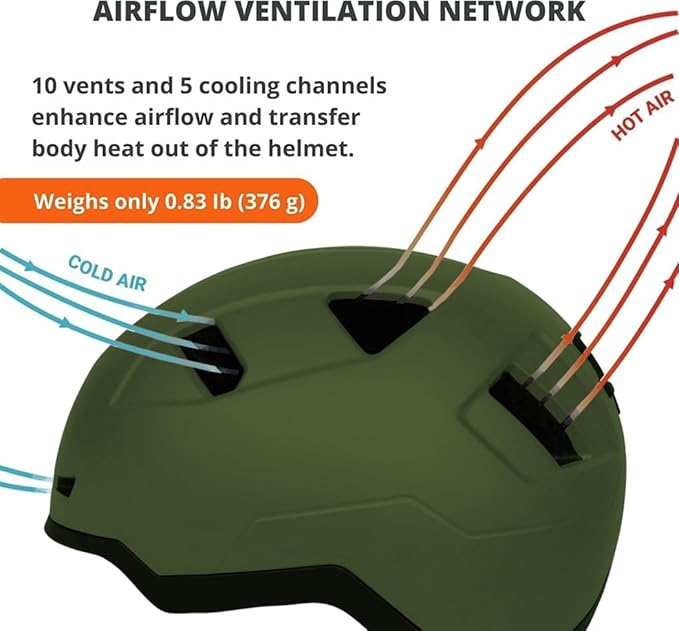 Bike Helmet with LED Lights - Urban Bicycle Helmet for Adults, Men & Women - CPSC & NTA-8776 Dual Certified - Class 3 E-Bikes, Scooters, Onewheel, Commuter, Mountain