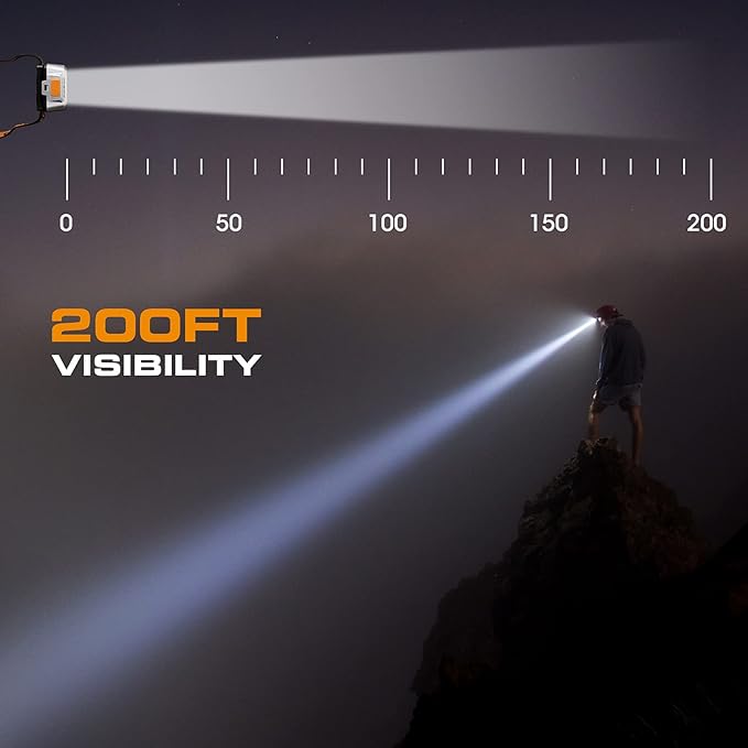 EverBrite LED Headlamp, 4 Lighting Modes, Pivoting Head with Adjustable Headband, IPX4 Water Resistant Perfect for Running, Camping and Hiking, 3 AAA Battery Powered(2 Pack)