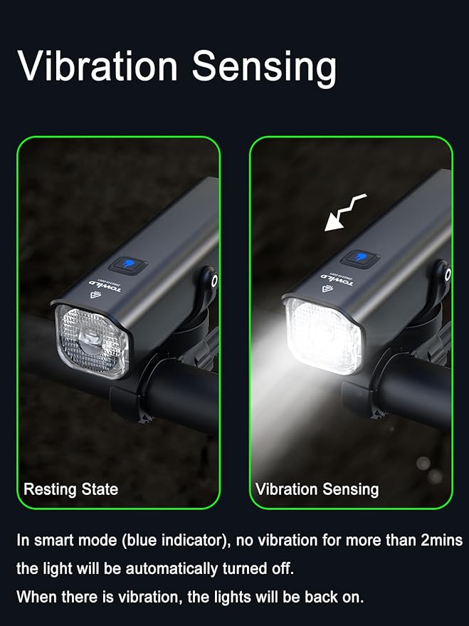 TOWILD Bike Lights for Night Riding,Compatible with Garmin/GoPro Mount,600 Lumen Bike Headlight,2000mAh Rechargeable Battery,Waterproof Bike Front Light for Commuter Cyclists-Fits All Bikes