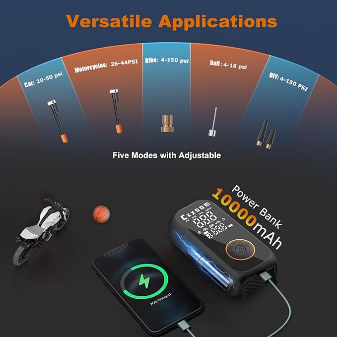 Tire Inflator Portable Air Compressor 150PSI & 10,000mAh Battery,Cordless 12V Mini Air Pump with Digital Pressure Gauge, Air Pump for Auto Shut-Off for Car, Motorcycle, Bike, SUV, Balls