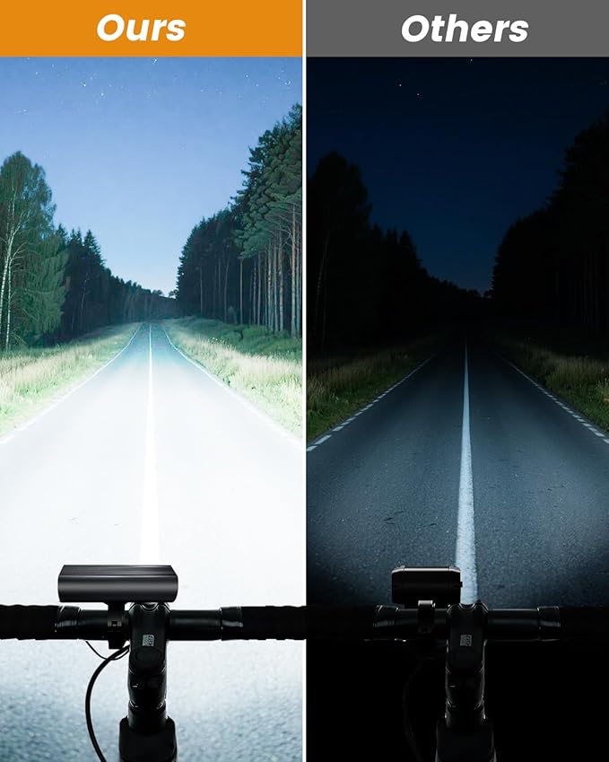 Super Bright Bike Lights for Night Riding- USB Rechargeable Bicycle Headlights, IPX5 Waterproof Bike Headlight and Taillight, Bicycle Light Set for Adult Kid Mountain Road Commuter Cycling