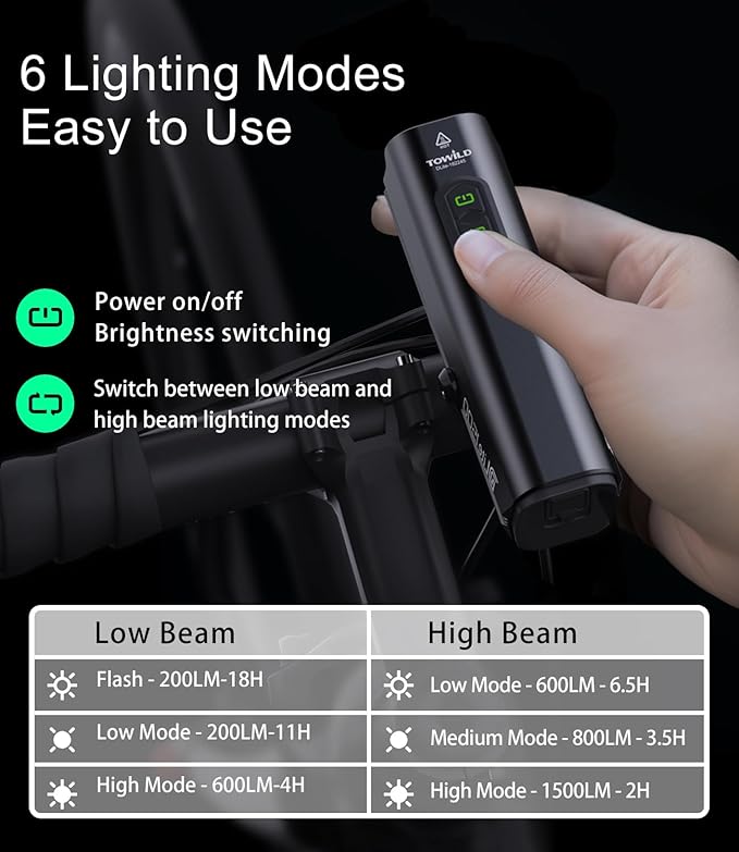 TOWILD DLite1800 Bike Lights for Night Riding 1800LM Dual Light Source System,Super Bright Front Bicycle Light Waterproof Bike Headlight for Mountain,Road,Commuter Cycling -Fits All Bikes