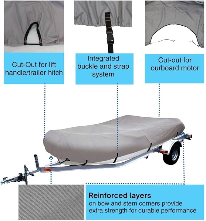 Trailerable Inflatable Boat Cover, Heavy Duty UV Resistant Waterproof for Inflatable and Rib Rigid Inflatable Boat, Dinghy Boat Storage Fits Fits up to 12.5ft Long
