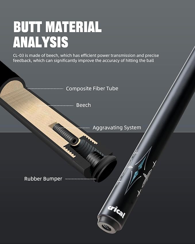 CRICAL Carbon Fiber Pool Cue Stick 58" Billiard Cue Sticks Professional Low Deflection Pool Sticks with 3/8 * 8 Pin Joint and 12.5mm Tip