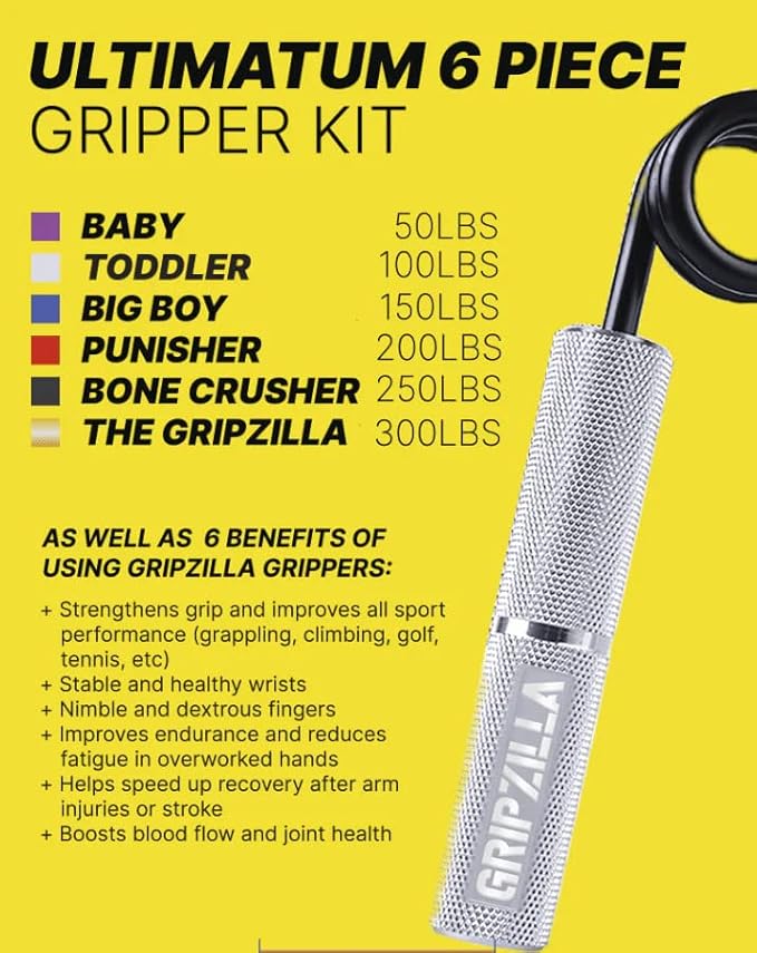 GRIPZILLA Grip Strength Trainer 50-300lb, Hand Gripper Strengthener Workout Kit,Metal No Slip Heavy Duty Hand Strengthening Device, Forearm Exerciser and Wrist Strengthener