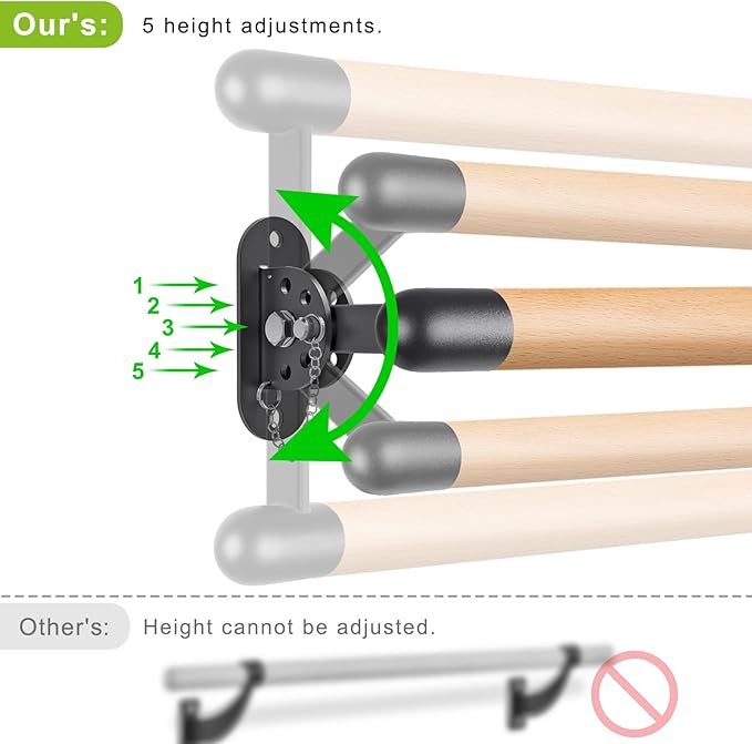 BeneLabel Wall Mount Ballet Barre Solid Wood Dance Bar with Height Adjustable Metal Brackets for Dance Training