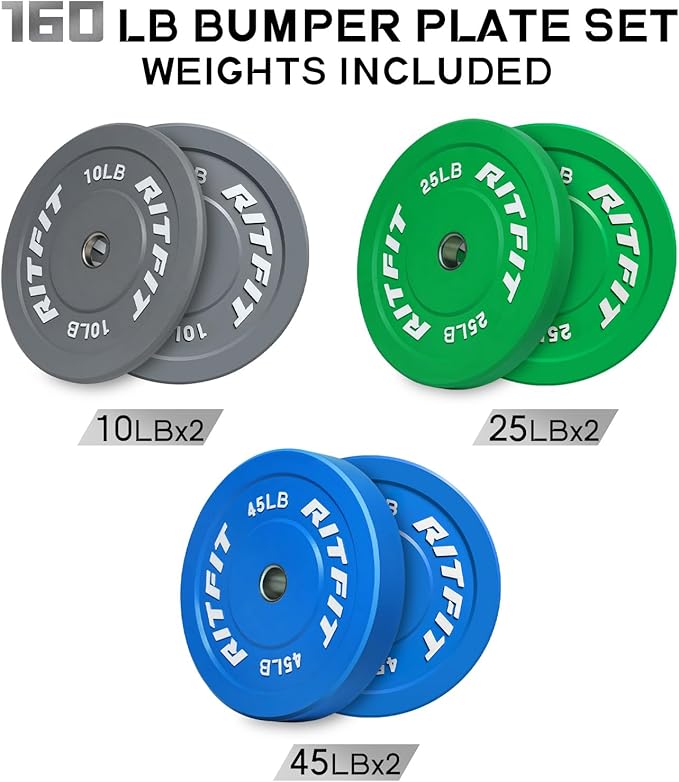 RitFit Color Coded Olympic Bumper Plate for Barbell - 2-Inch Weight Plates With Steel Insert, Rubber Weights for Strength Training in Home Gym