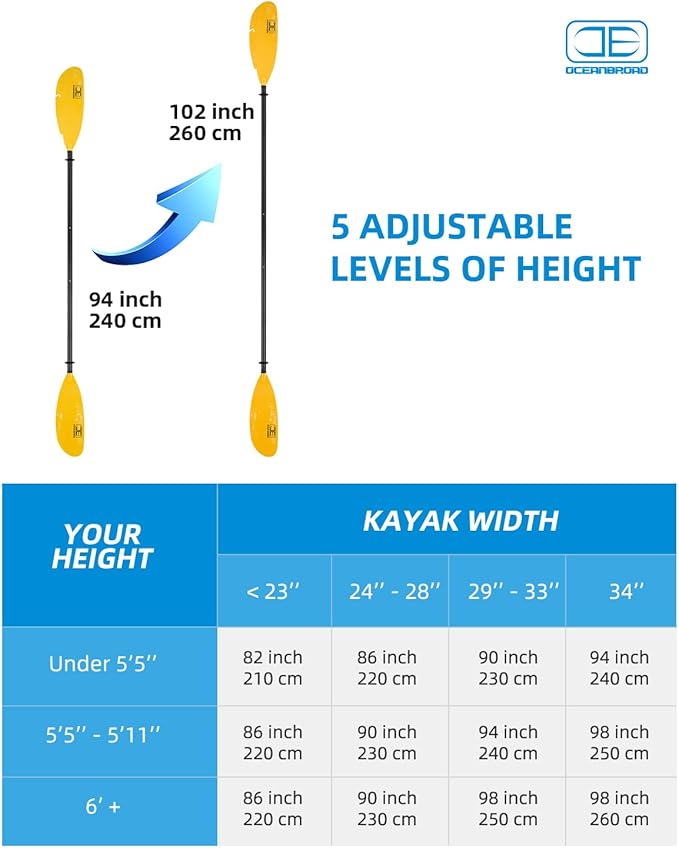 OCEANBROAD Adjustable Carbon Fishing Kayak Paddle - 94in/240cm-98in/250cm-102in/260cm Carbon Fiber Shaft with Paddle Leash