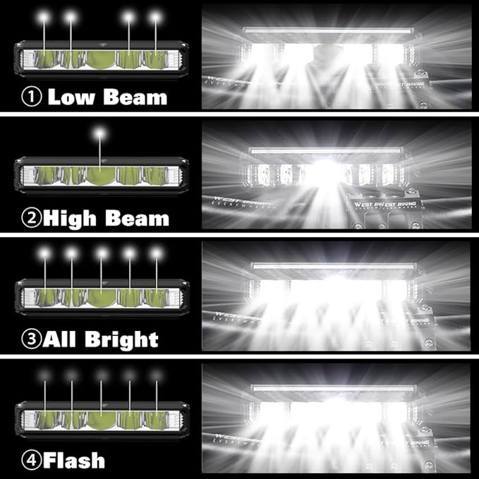 Best Bright Bike Light for Night Riding, 1000 Lumen Bicycle Light High Beam Low Beam, Rechargeable Bicycle Headlight Set, Waterproof Bike Headlight