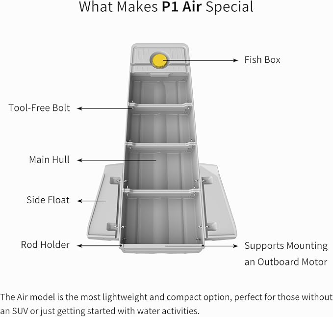 Fishing Boat, Folding Pontoon Boat, Fits in Car Trunk – Portable Modular Kayak, Seats 2-6, Motor-Ready, Sturdier Than Inflatable Boats – Ideal for Lure Fishing, Paddling Trip, Hunting, Rescue