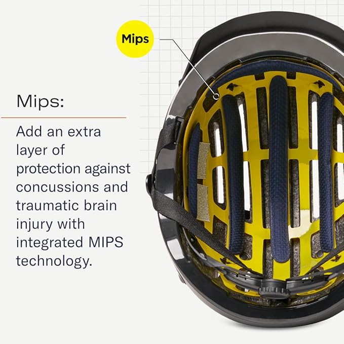 Thousand Chapter MIPS Adult Bike Helmet - LED Tail Light, Cycling & Bicycle Safety Certified, Lightweight & Low Profile, Men & Women, Lockable PopLock