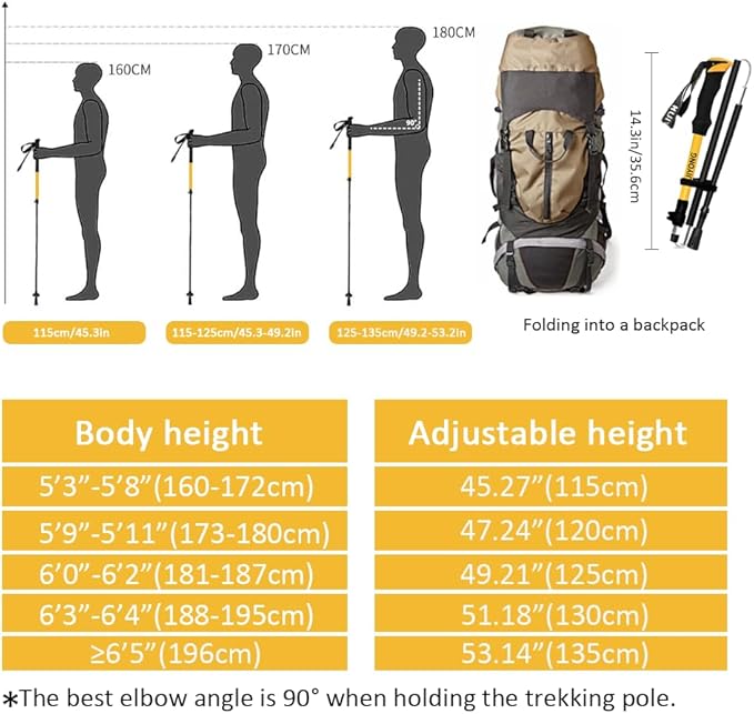 HUINING Foldable Hiking Poles Telescopic,Nordic Walking Poles Women and Men,Trekking Poles,Ultralight Trekking Poles Made of Aluminium with Lots of Accessories,110-130 cm