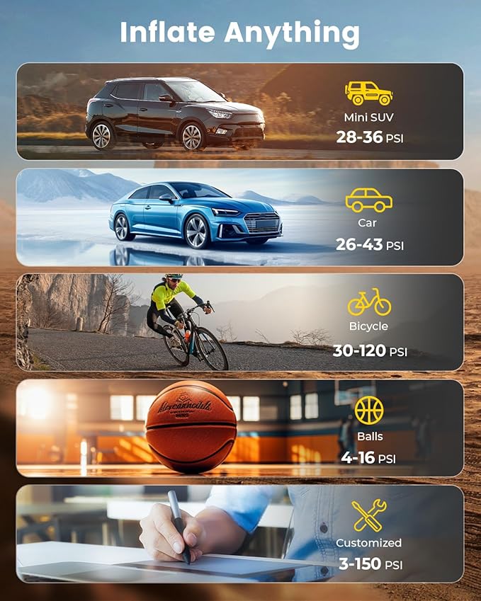 Tire Inflator Portable Air Compressor, 1 Min Fast Inflation Cordless Bike Pump with Digital Pressure Gauge LED Light, 150 PSI Electric Air Pump for Car Tires, Bicycle, Motorcycle, Ball