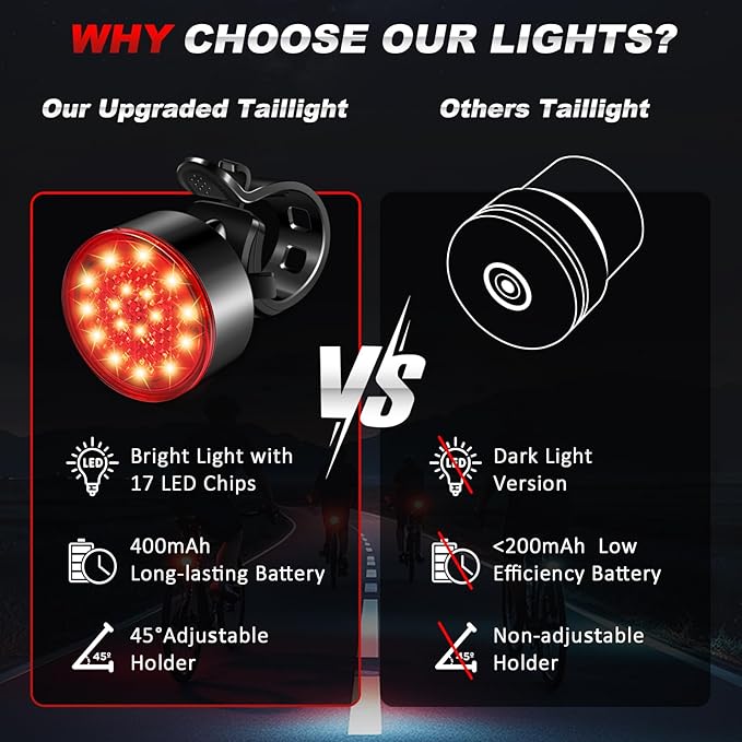 Ascher USB Rechargeable LED Bike Tail Lights 2 Pack, Bright Bicycle Cycling Rear Light, 4 Light Mode Options Safety Bike Light for Adults Kids Men Women Road Mountain(2 USB Cables Included)