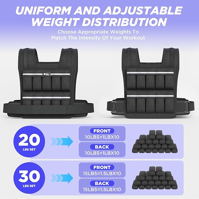 Weighted Vest,20lbs/30lbs Adjustable Weighted Vest for Men,20 In 1 Fast Adjust Weight Vest,Workout Vest for Home Walking Strength Training Weight Loss