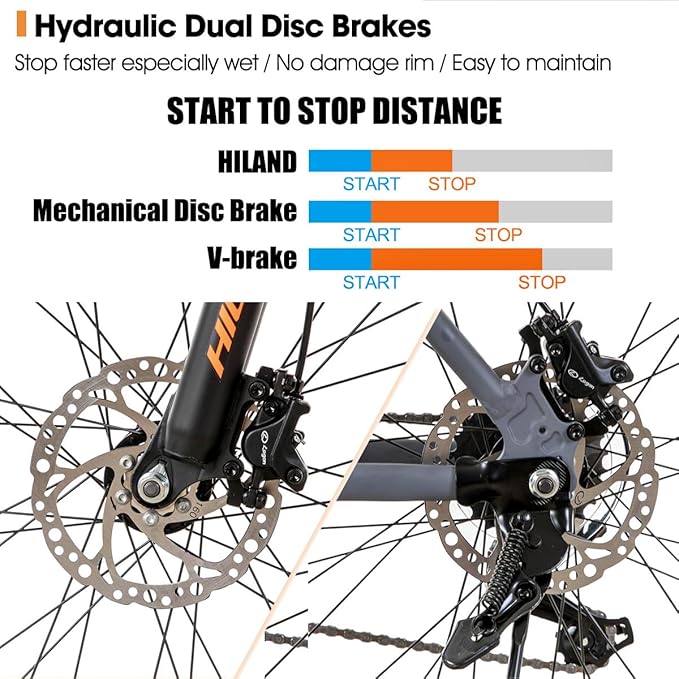 Hiland 27.5 inch Mountain Bike 21 Speeds, Lock-Out Suspension Fork, Aluminum 18 inch Frame Hydraulic Disc-Brake for Men Women Mens MTB Bicycle Adlut Bike