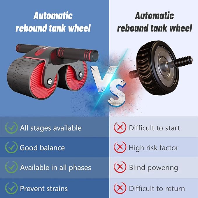 Ab Roller Wheel, Double Automatic Rebound Abdominal Wheel, Ab Roller Wheel Domestic Abdominal Exerciser for Beginners Core Workouts, AB Core Workout Equipment with Knee Mat for Home Gyms
