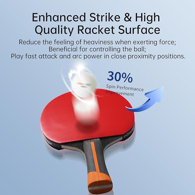 PONGBOT Five-Star Ping Pong Paddle, Professional Level Table Tennis Racket with Hard Case, Carbon Fiber, 7-Ply Blade, Premium Rubber, for Competitive Tournaments and Serious Players