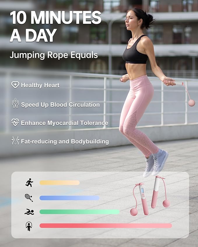 nonogo Cordless Jump Rope with Counter for Fitness - Adjustable Smart Skipping Rope For Men Women Kids Outdoor Speed Boxing Crossfit Workout Exercise Cardio