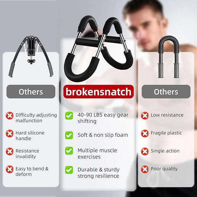 Twister Arm and Chest Muscle Trainer, U-Shape Power Twister Arm Exerciser Adjustable, Shoulder, Biceps, Triceps, Back and Forearm Chest Enhanced Exercise, Upper Body Strength Training