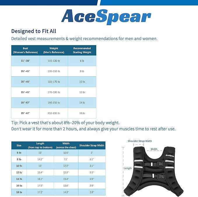 AceSpear Weighted Vest for Men Women 6lbs/8lbs/10lbs/12lbs/14lbs/16lbs/18lbs Body Weight Vest with Reflective Stripe for Running Walking Jogging Fitness Strength Training Workout