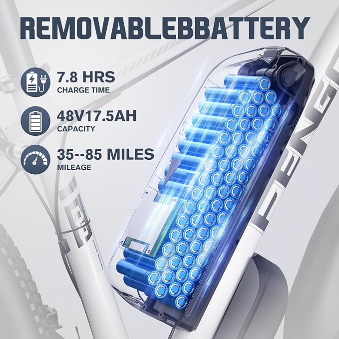 Electric Bike for Adults, 1500W Peak Motor Ebike, 36 MPH, 48V Battery, Up to 80 Miles Range, 27.5" Electric Mountain Bike with 21-Speed, Suspension, Turn Signals and Disc Brakes