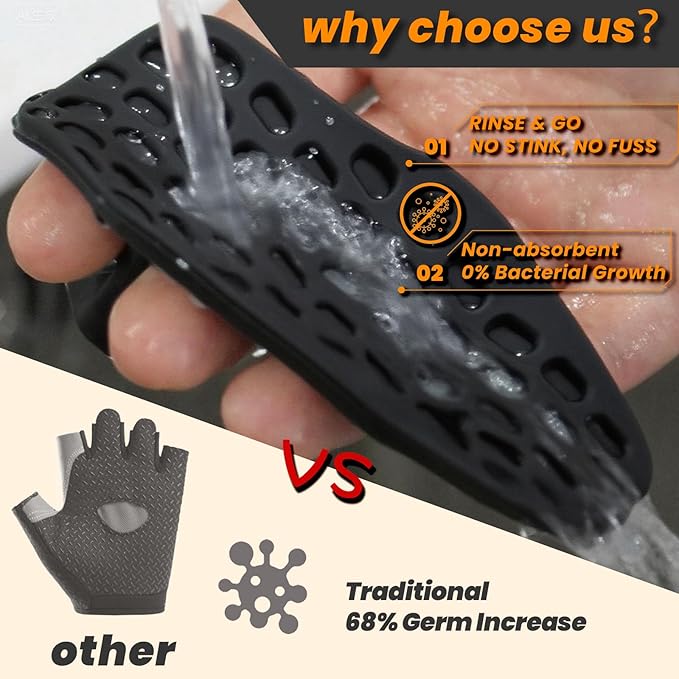 Weight Lifting Gloves for Men Women: Rubber Gym Weightlifting Anti-Slip Workout Grips for Gym Training and Exercise, Weight Lifting, Dumbbell, Deadlift, Bar Pad Pull Up Grippers No Sweaty