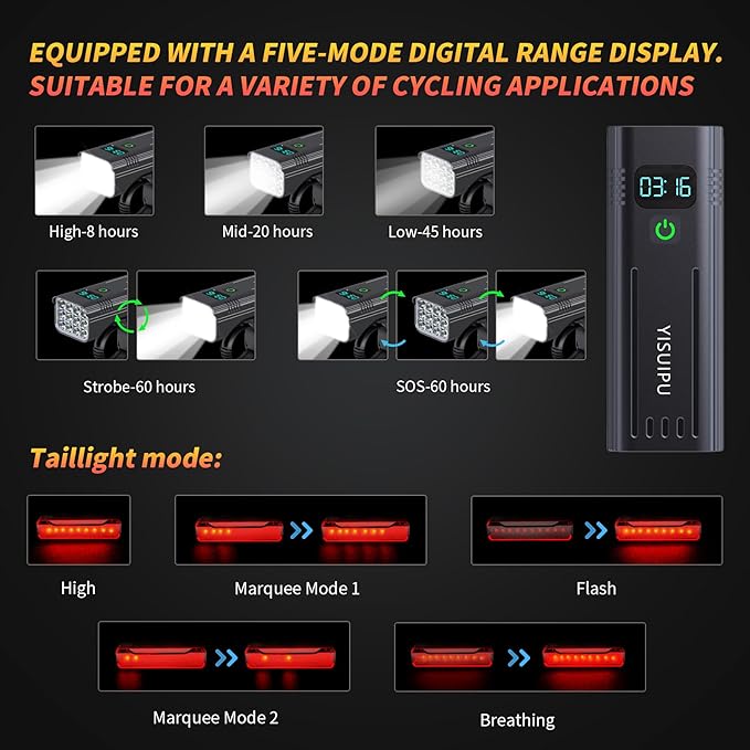 Ultra-Bright 12 LED Bike Lights for Night Riding - 10000mAh Bike Lights Rechargeable, 5+5 Modes Bike Headlight and Tail Light Set Runtime 36+ Hrs, for Road and Mountain Biking