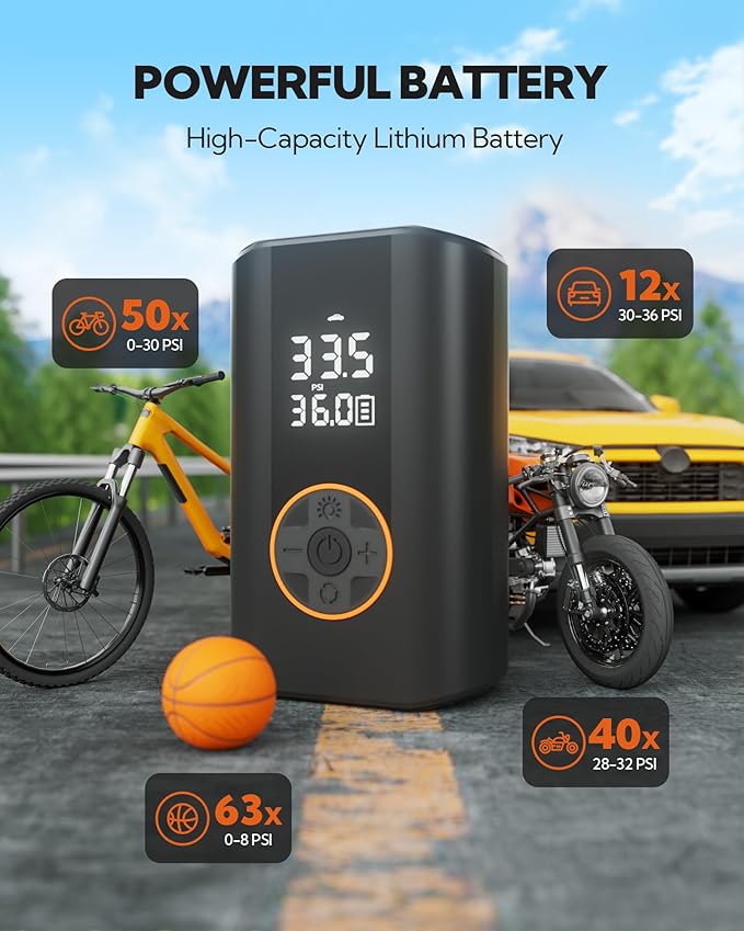Tire Inflator Portable Air Compressor - Cordless Air Pump with Digital Tire Pressure Gauge, 3X Fast Inflation, Accurate Dual LCD Display & LED Light for Car Motorcycle E-Bike Ball
