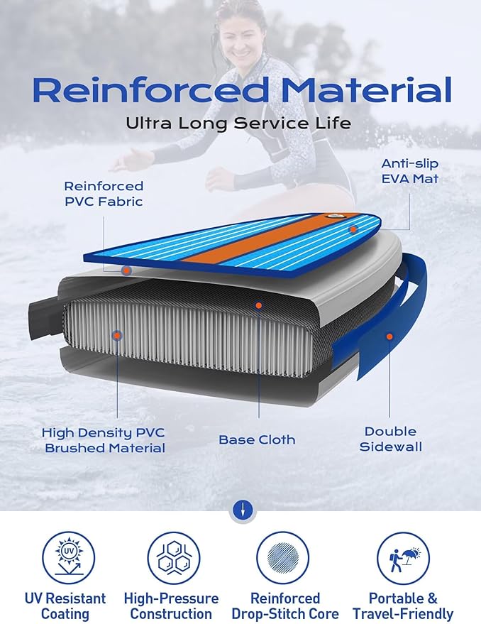 Extra Wide Inflatable Paddle Board, 11' x 34" x 6" Stand Up Paddle Board for Adults, SUP Accessories with Camera Mount, 2+1 Family for Lake, Ocean, Sea