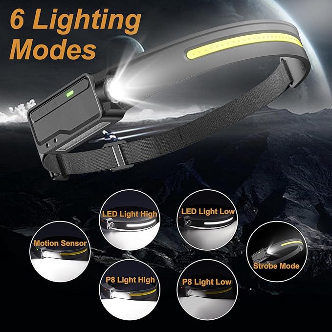 LED Headlamp Rechargeable Waterproof, Motion Sensor Hardhat Headlamp with Clips, 230°Wide Beam Head Lamp 6 Modes, for Adults, Kids, Camping, Running, Hiking, 1 Pack
