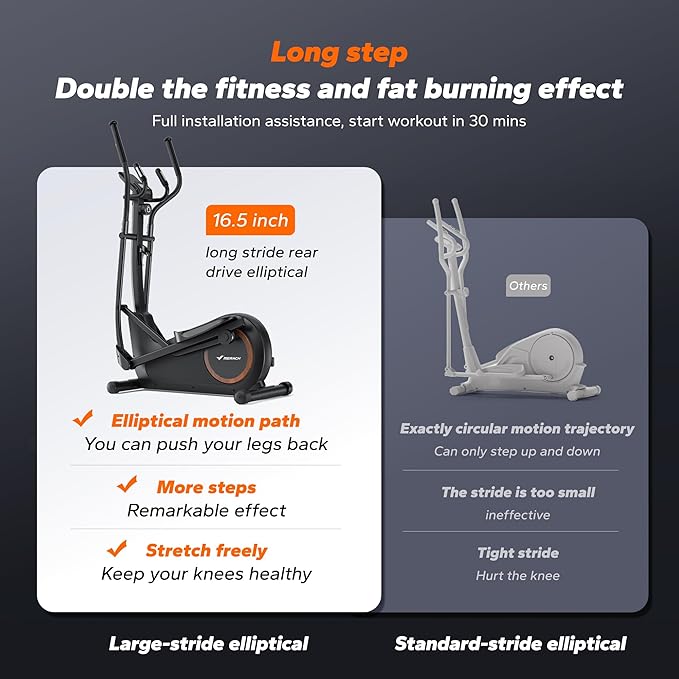 Merach Elliptical Machine, Elliptical Exercise Machine for Home with Hyper-Quiet Magnetic Drive System, Elliptical Training Machines with16.5-19IN Stride, Automatic Resistance, 400lbs Capacity