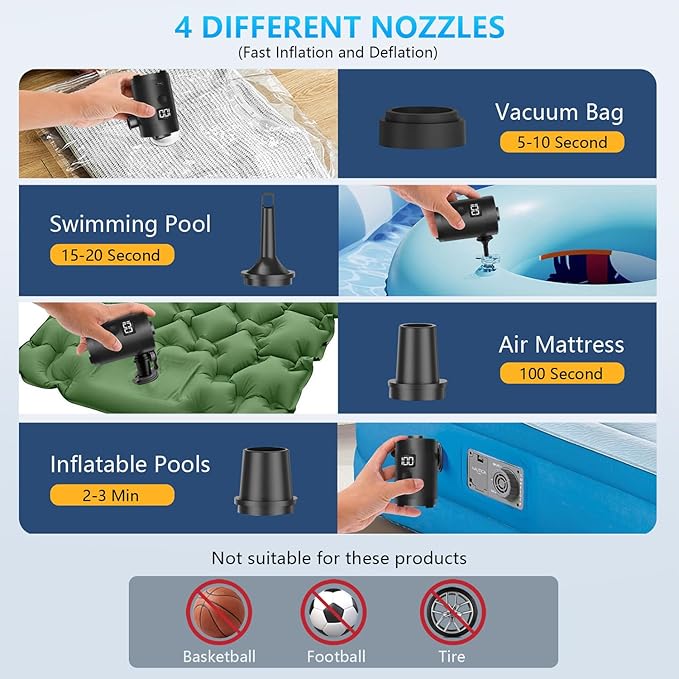 Portable Electric air Pump,Type-c Charging,Inflate Deflate for Pool Floats, Air Bed, Air Mattress Swimming Ring, Vacuum Storage Bags