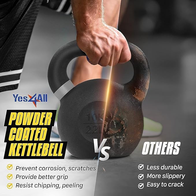 Yes4All Cast Iron Kettlebell
